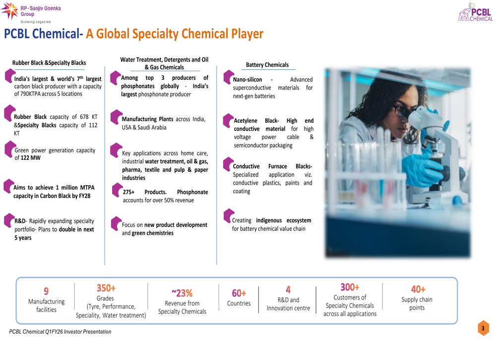 PCBL Chemical Q1 FY26 slides: Specialty segments drive growth amid revenue dip
