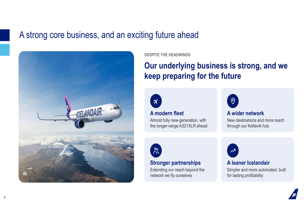 Slides Enabling Hub Icelandair Q3 2026 slides: record revenue, tough winter ahead By ...