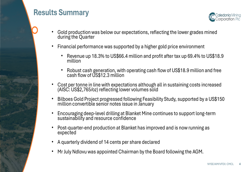 Caledonia Mining Q1 2026 slides: gold prices offset production challenges