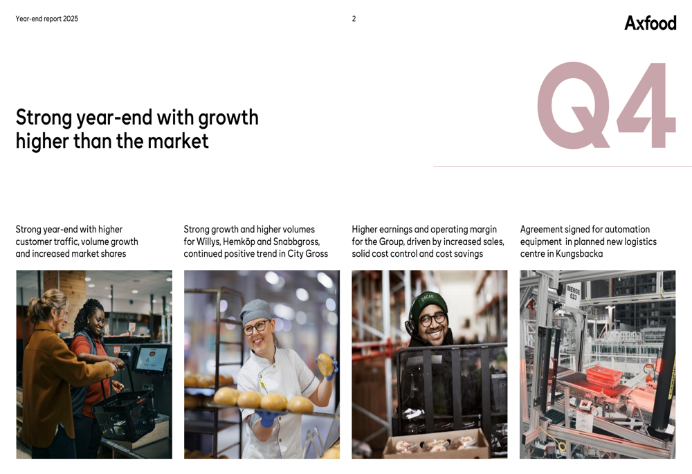 アクスフード2025年第4四半期決算：株価下落も市場を上回る売上成長