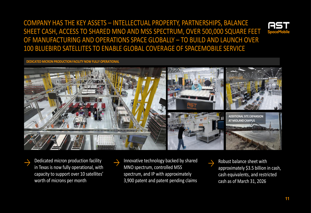 AST SpaceMobile Q1 2026 slides: stock rises despite revenue miss By ...