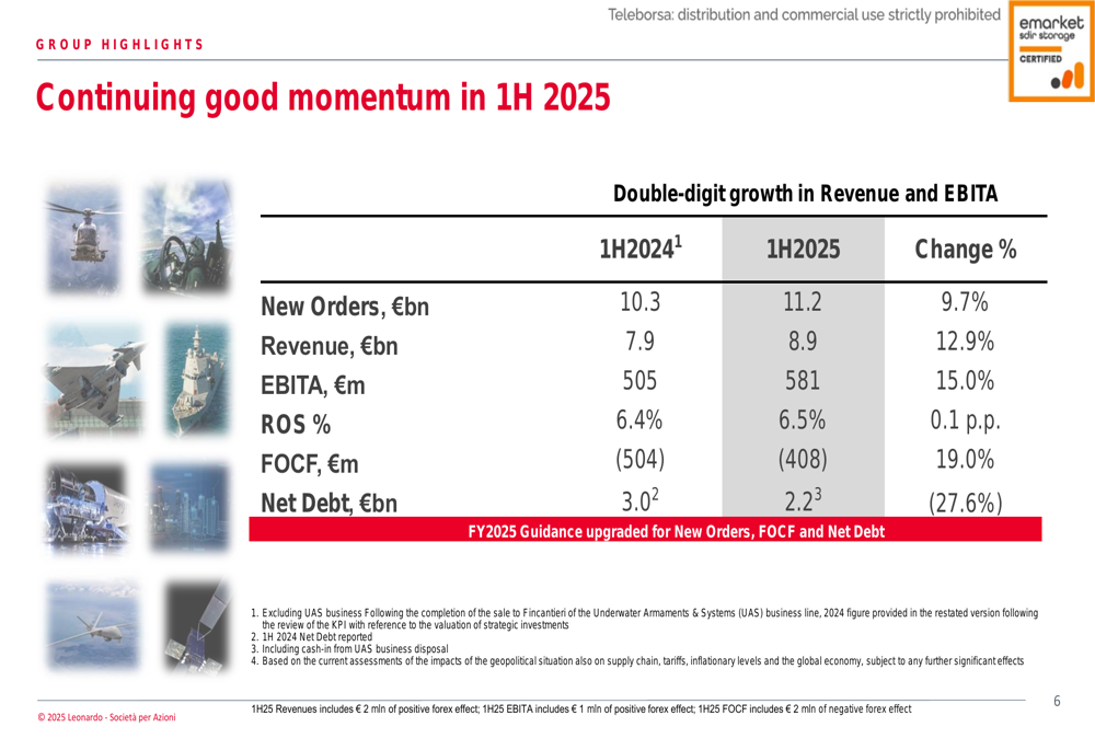 Leonardo 1H 2025 presentation slides: Double-digit growth and upgraded guidance