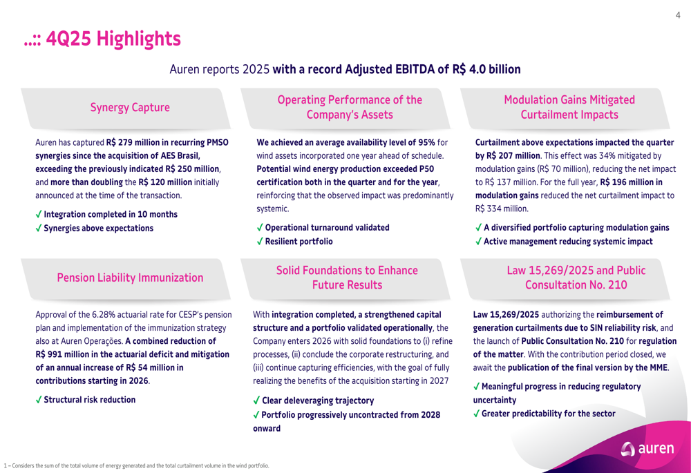 Auren 4Q25 slides: record EBITDA amid integration success