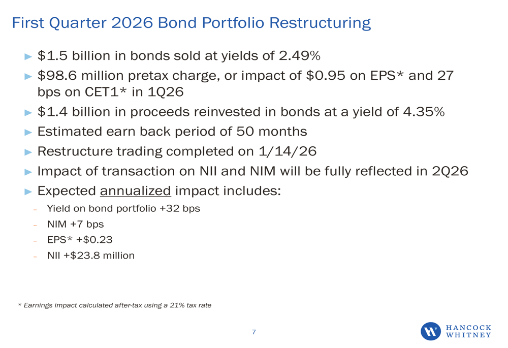 Le azioni Hasbro calano per timori sulla transizione dei fornitori