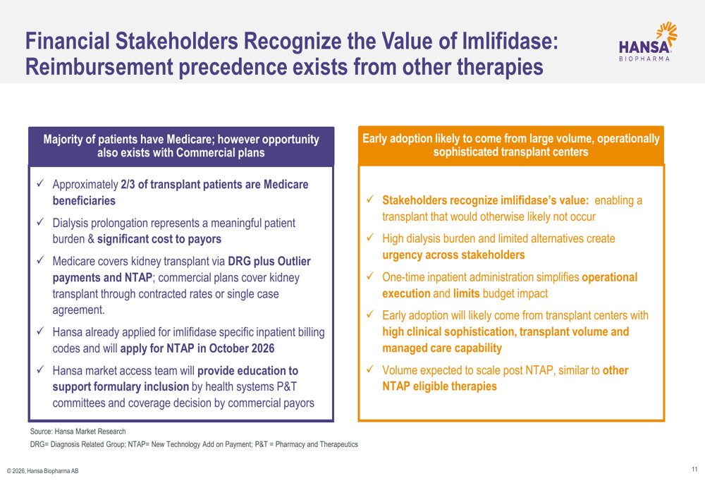 Hansa Biopharma Q2 2026 slides: €115M deal, US launch prep advance By ...