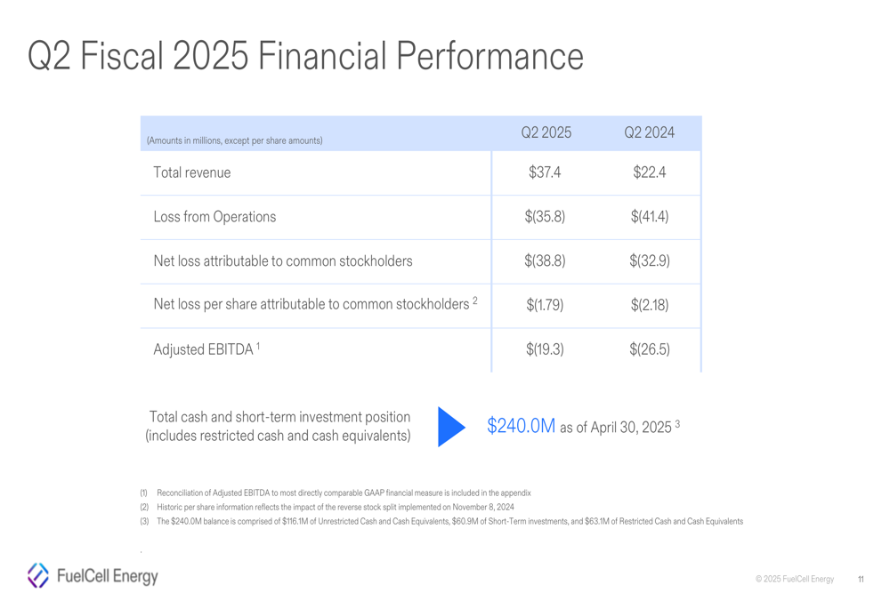 FuelCell Energy Q2 2025 slides: revenue up 67% amid restructuring to accelerate profitability