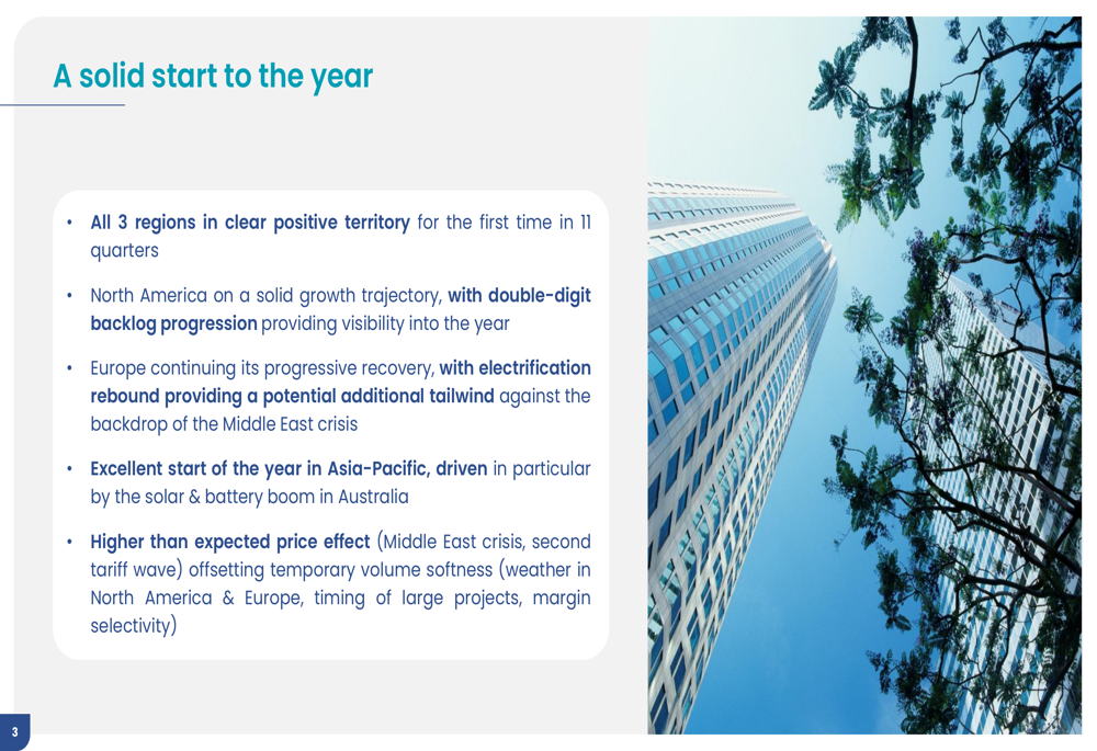 렉셀 2026년 1분기 실적 개선: 11분기 만에 모든 지역 성장 전환