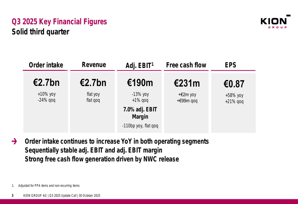 KION Group Q3 2025 slides: EPS jumps 58% despite flat revenue growth