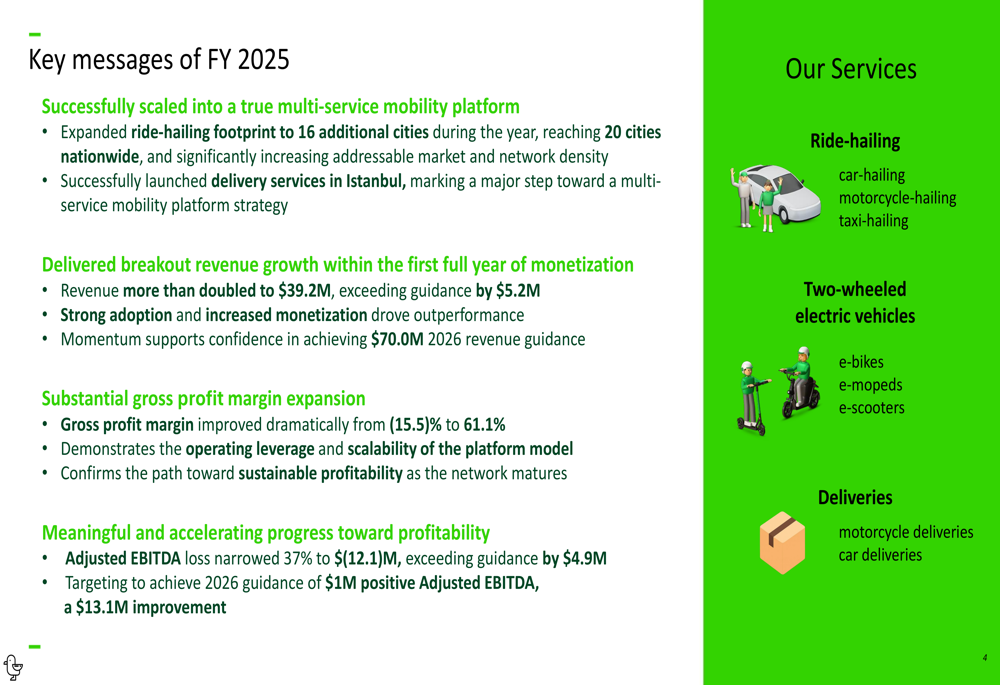 Marti 2025年度決算:収益倍増、収益化への道筋が明確に