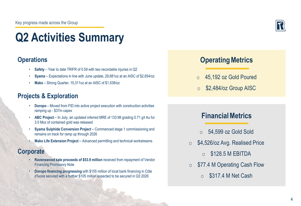 Resolute Q2 2026 slides: growth projects advance as Mali costs pressure margins