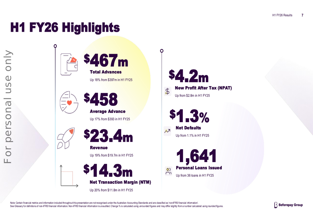 Beforepay H1 FY26決算:融資拡大で利益50%急増