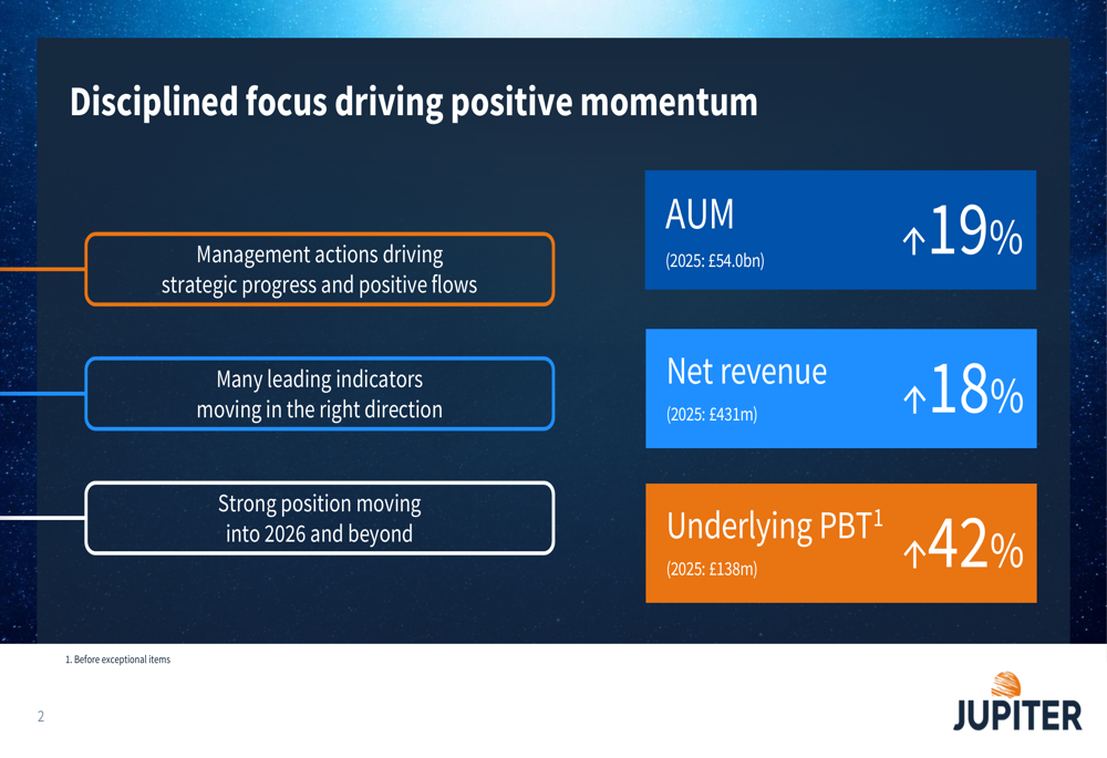 Jupiter Fund 2025 slides: first net inflows since 2017 drive AUM surge ...