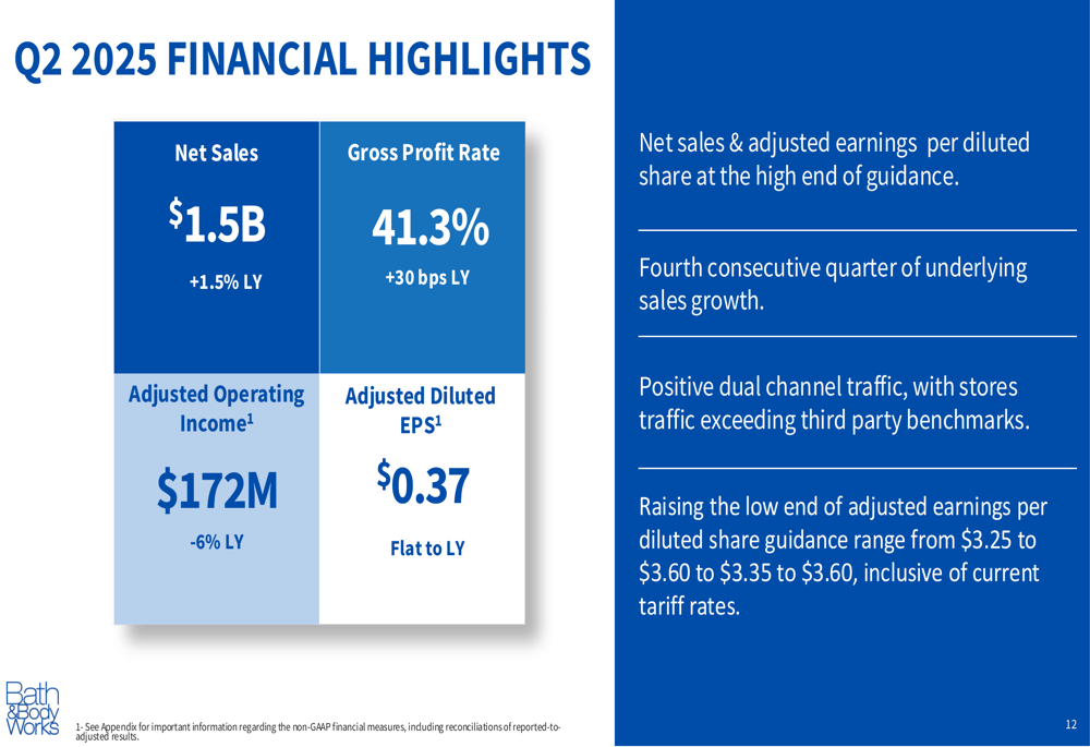 Bath & Body Works Q2 2025 slides: Sales growth continues as guidance improves