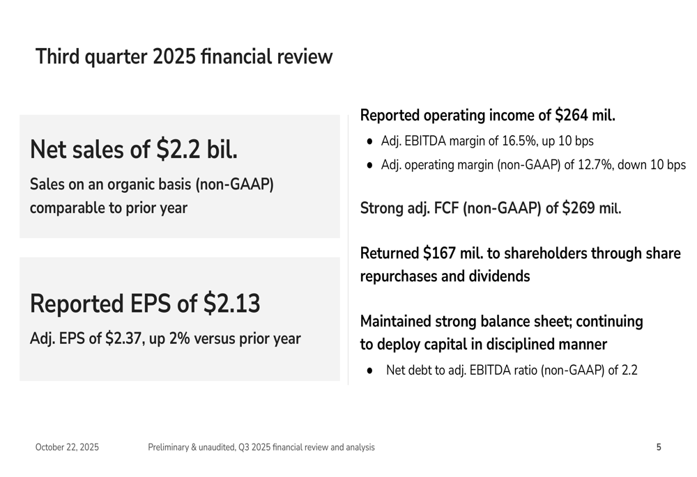 Avery Dennison Reports Strong Q3 2025 Earnings, Surpassing Expectations