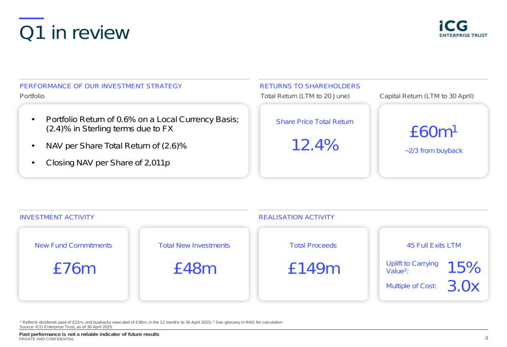 ICG Enterprise Trust Q1 2026 slides: Portfolio growth offset by FX headwinds