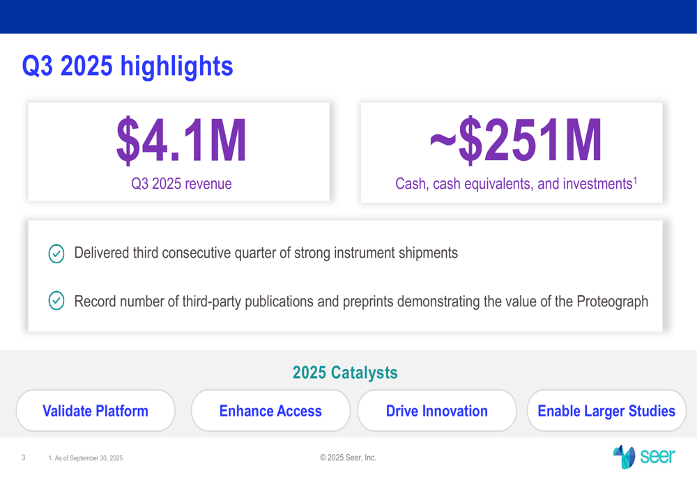 Seer Q3 2025 slides: modest revenue growth amid strategic repositioning