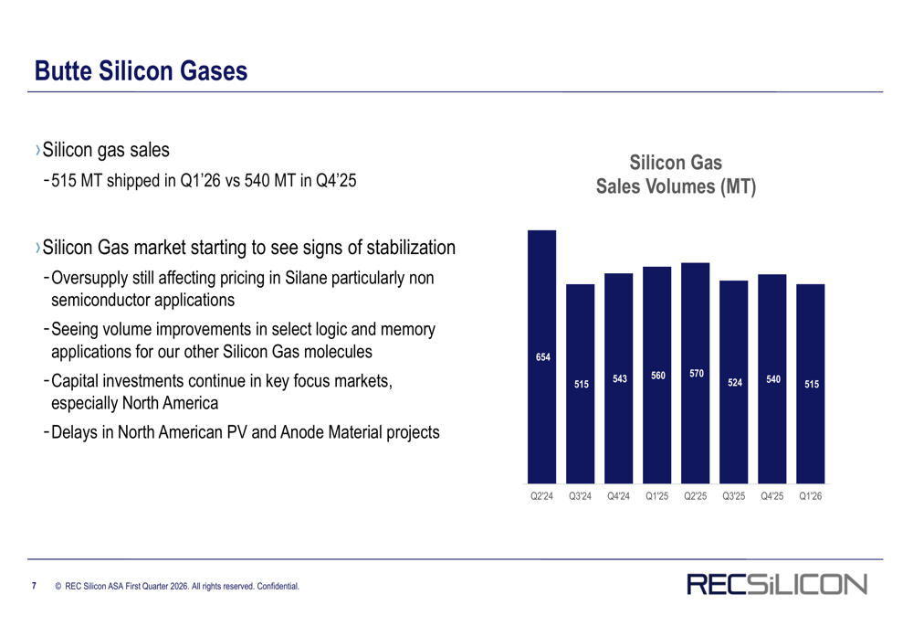 REC Silicon 第一季財報：流動性危機下出現負 EBITDA