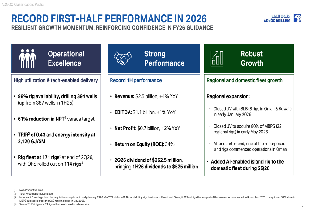 ADNOC Drilling, 2026년 2분기 실적 발표: 기록적인 결과와 지역 확장