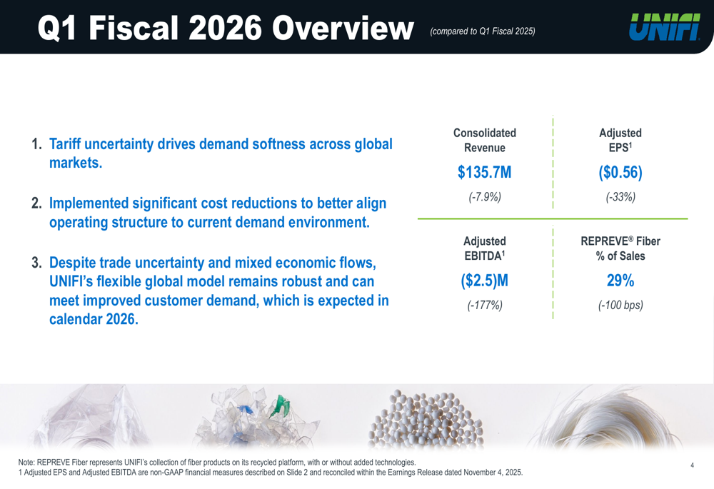 Unifi Q1 FY26 slides: revenue declines amid tariff uncertainty, cost cuts underway
