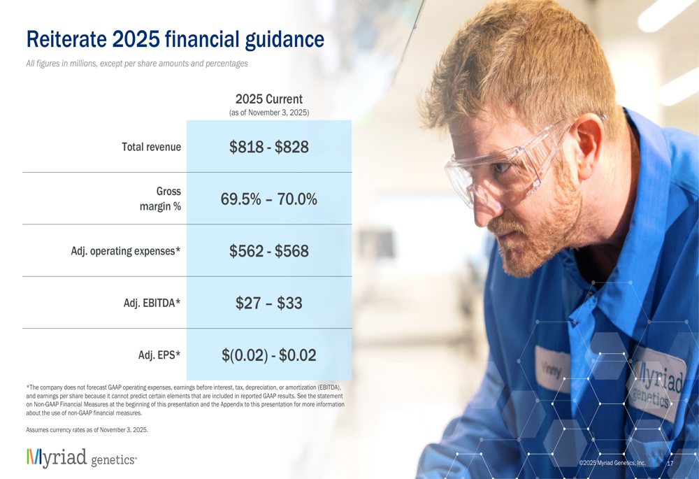 Myriad Genetics Q3 2025 slides: volume growth offsets revenue decline ...