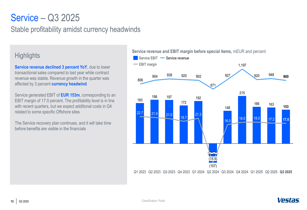 Presentación del tercer trimestre 2025 de Vestas: crecimiento de ...