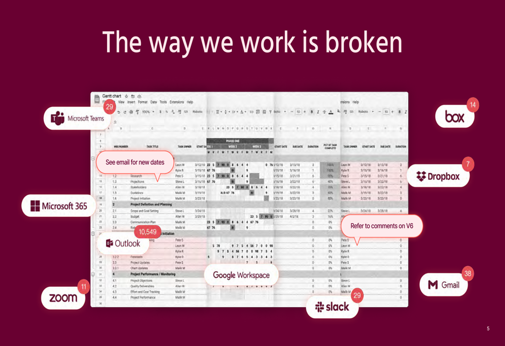 Asana Q2 2026 slides: AI Studio gains traction amid steady revenue growth