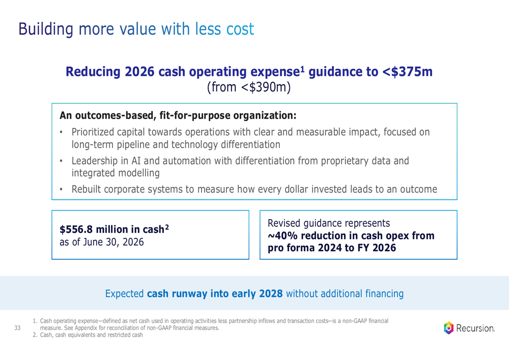 Recursion Q2 2026 slides: AI platform advances despite revenue miss By ...