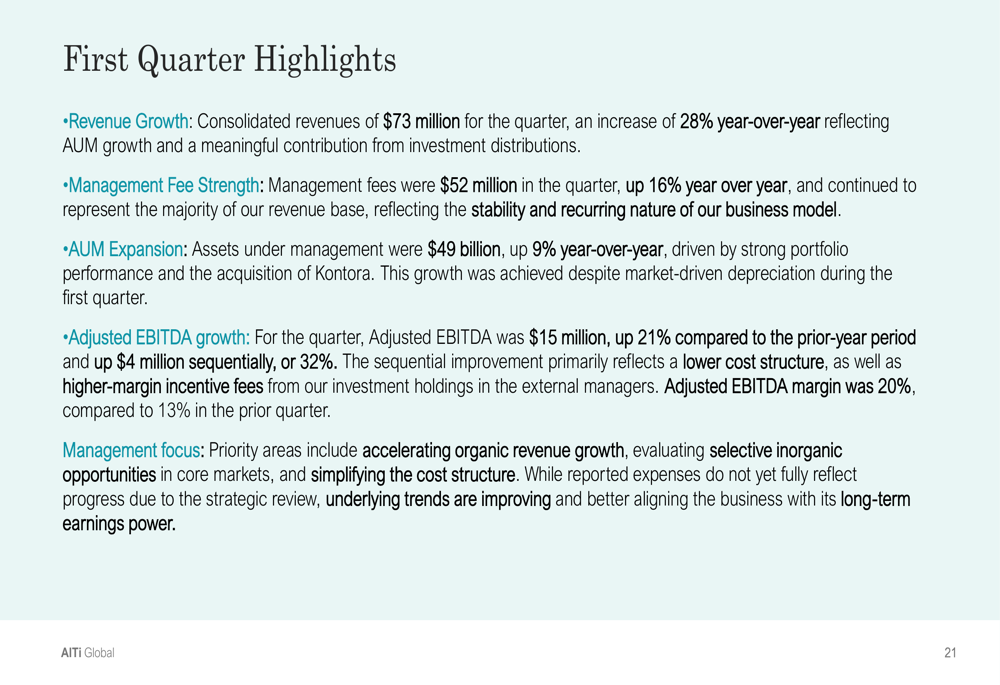 AlTi Global、2026年第1四半期決算：売上高28%増、UHNW戦略が成果
