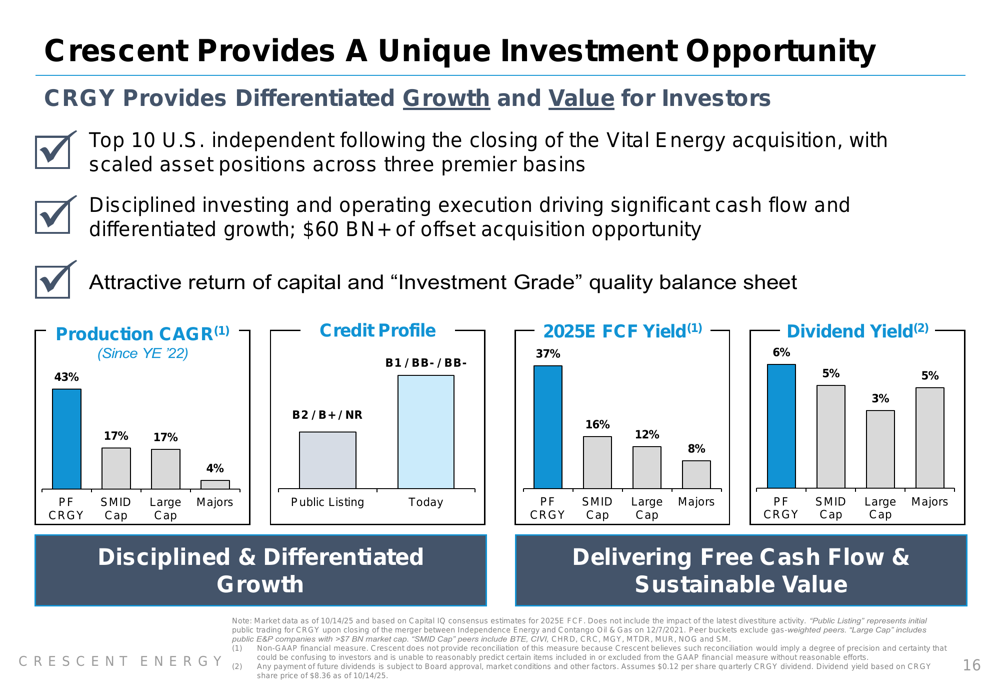Crescent Energy Q3 2025 slides: Strategic repositioning amid earnings ...