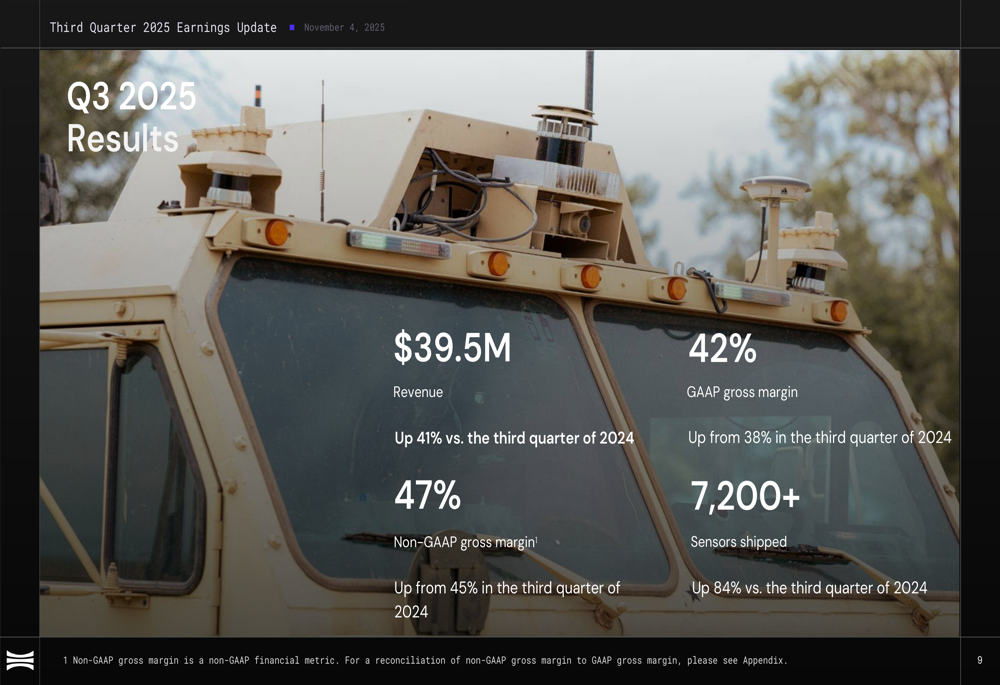 Ouster Q3 2025 slides: Revenue jumps 41%, but earnings miss sinks stock