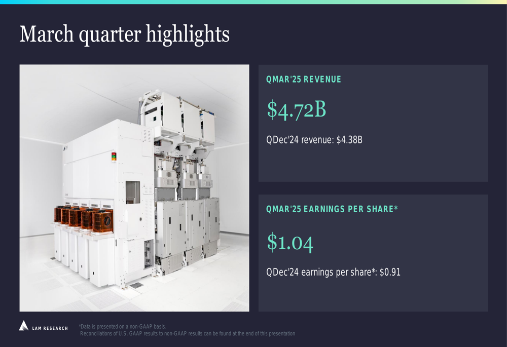 Lam Research Q1 2025 slides: Record margins and foundry revenues drive strong performance