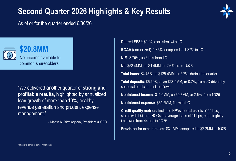 Financial Institutions Q2 2026 slides: guidance raised on margin expansion