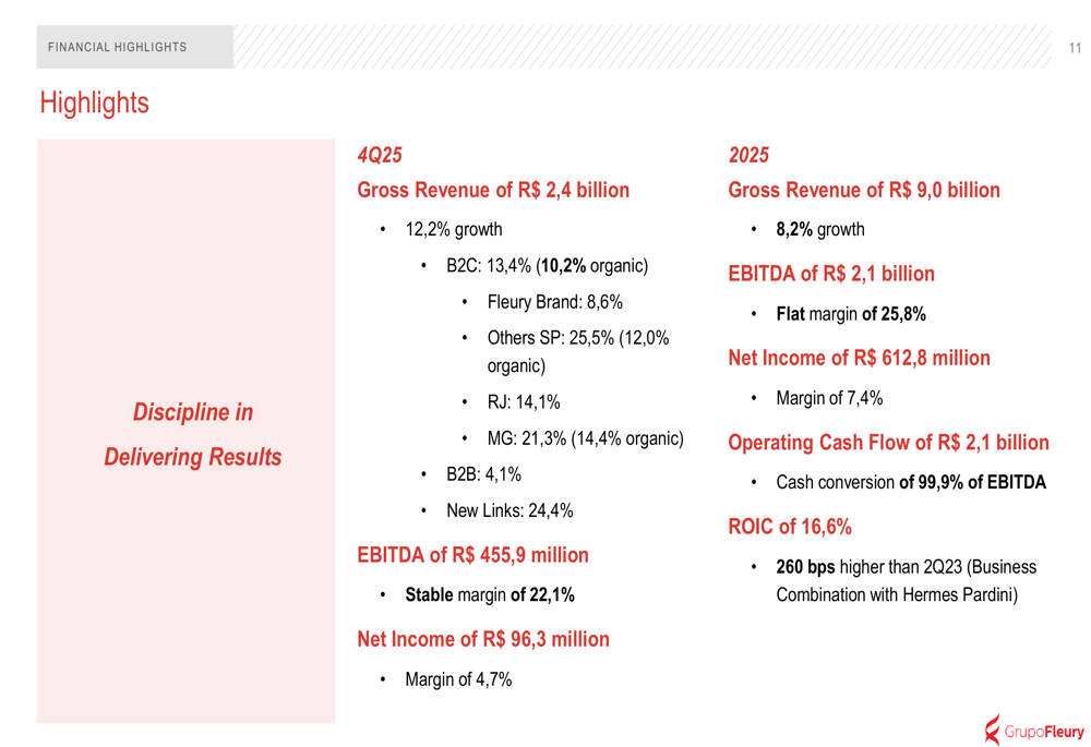 Fleury Q4 2025 slides: double-digit growth amid centennial milestone