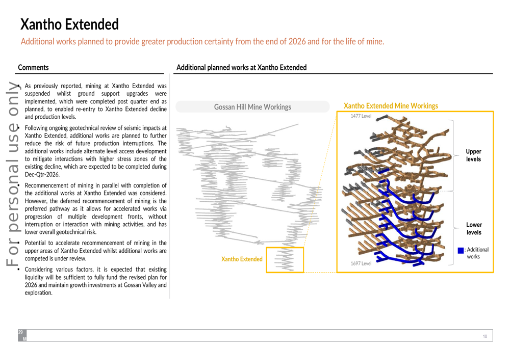 29Metals Q1 2026 slides: copper output maintained amid mine challenges ...