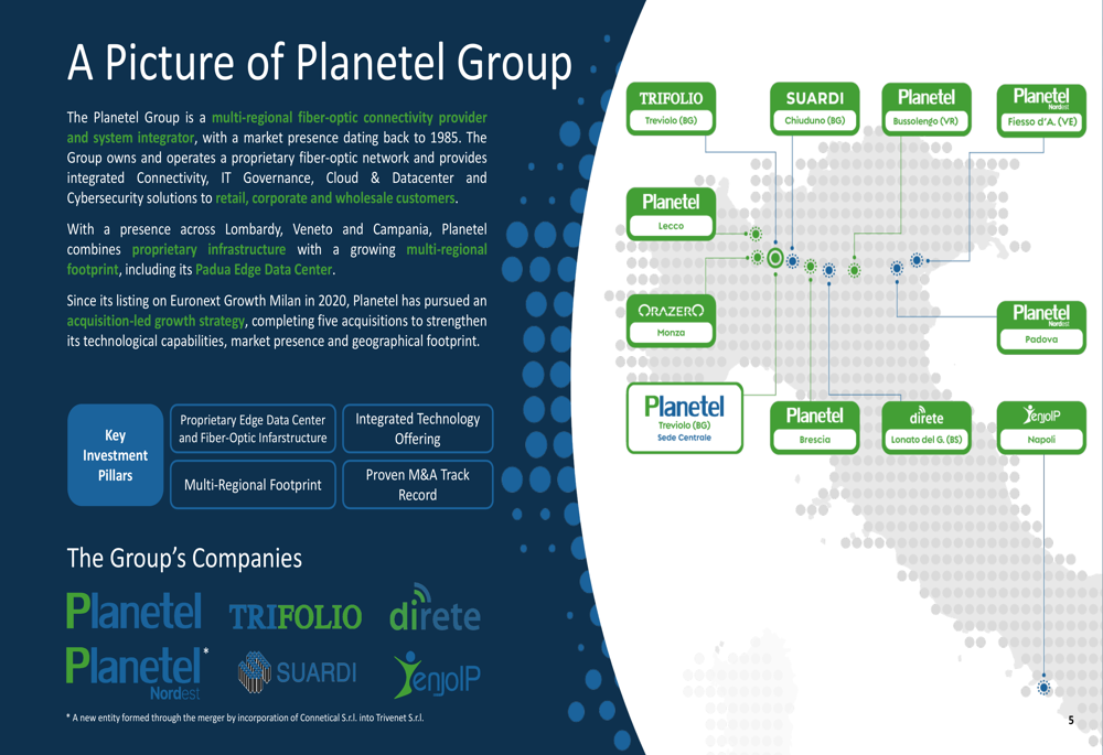 Planetel H1 2026 slides: data center push drives profit surge By ...