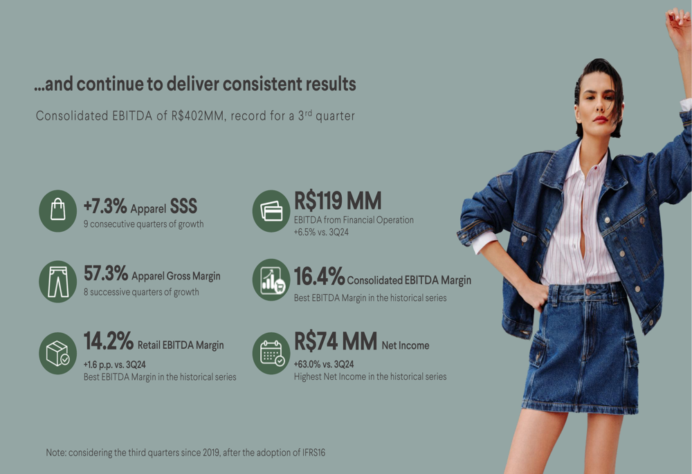 Guararapes Q3 2025 slides: Nine consecutive quarters of growth, record margins