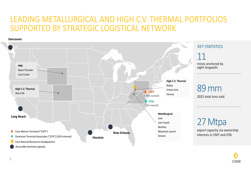 Core Natural Resources Q4 2025 slides: Setting stage for operational ...