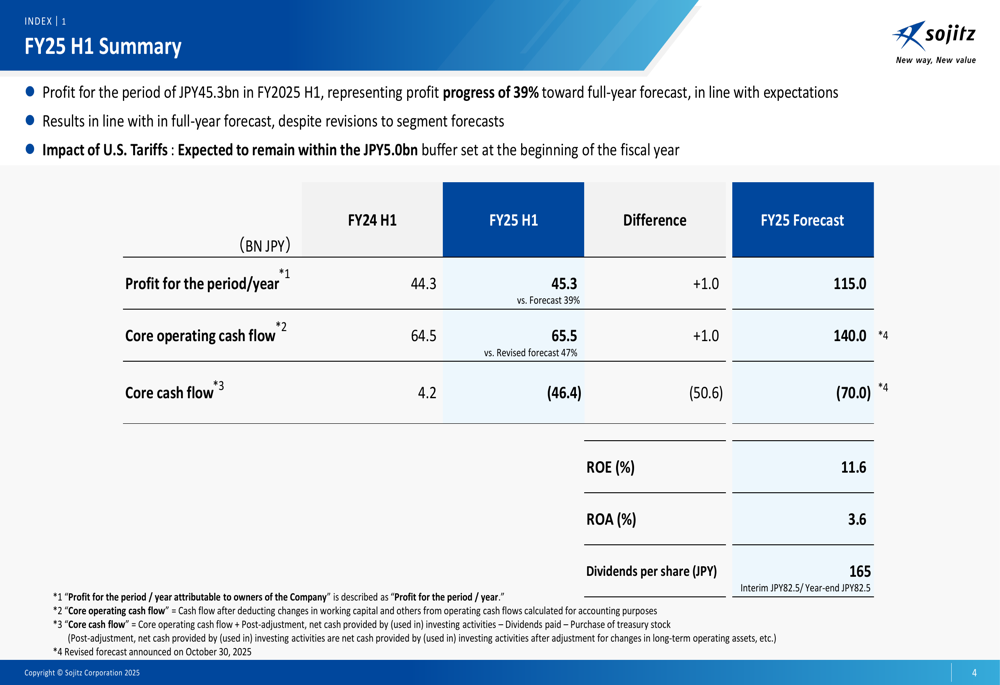 Sojitz H1 2025 slides: Maintains profit forecast amid strategic growth investments
