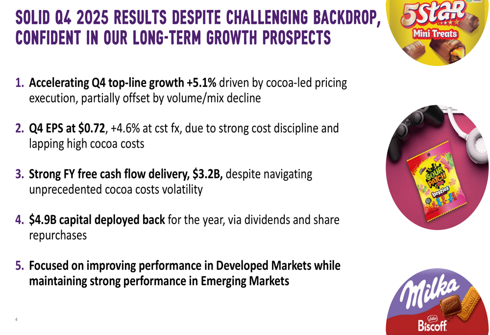 モンデレズ2025年第4四半期：価格戦略が成長を牽引、数量面で課題、2026年見通しは慎重