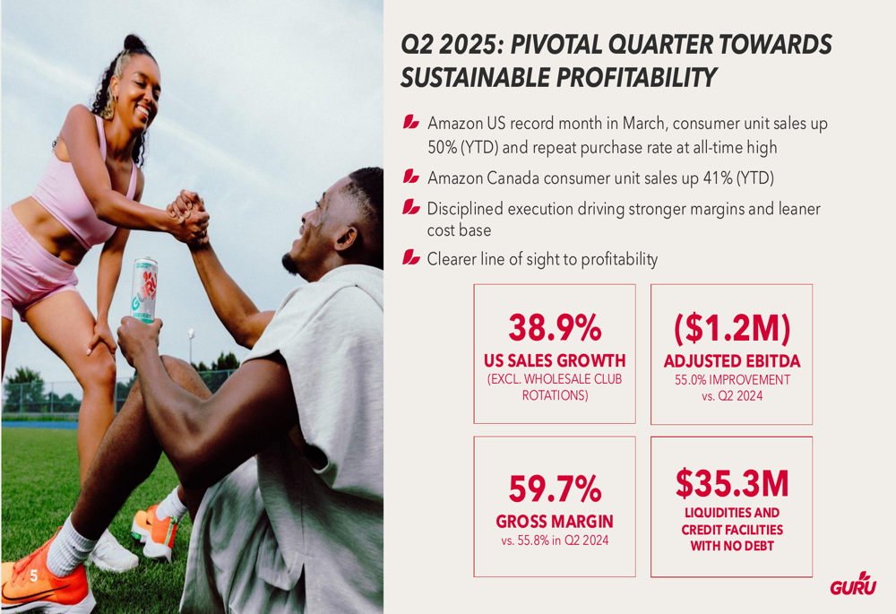 Guru Organic Energy Q2 2025 presentation: Margins expand despite revenue challenges