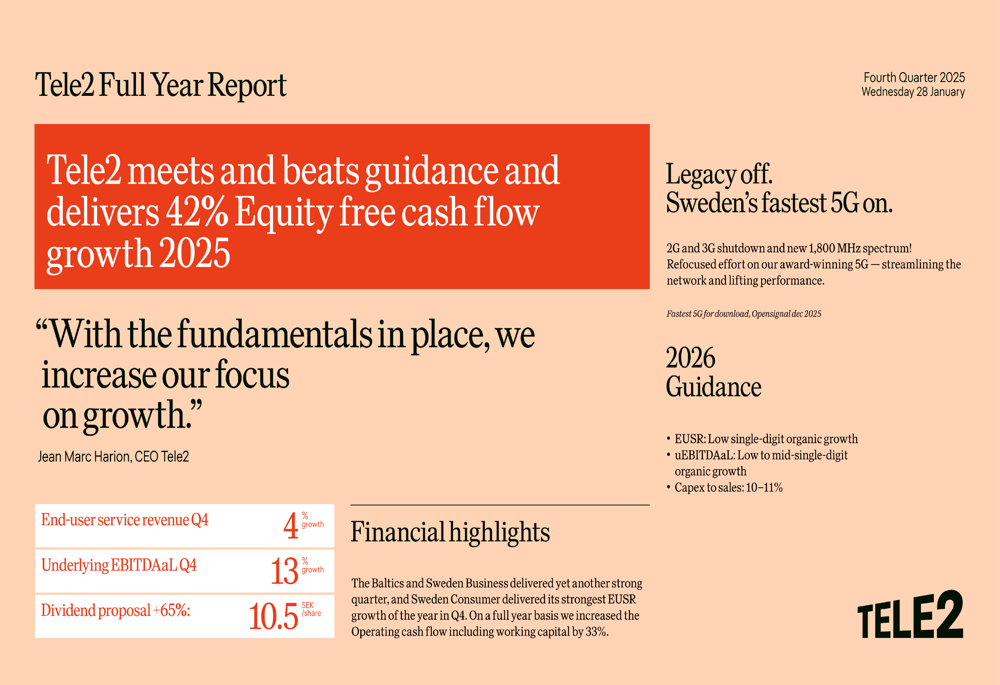 Tele2 Q4 2025 slides: 13% EBITDAAL growth caps transformational year