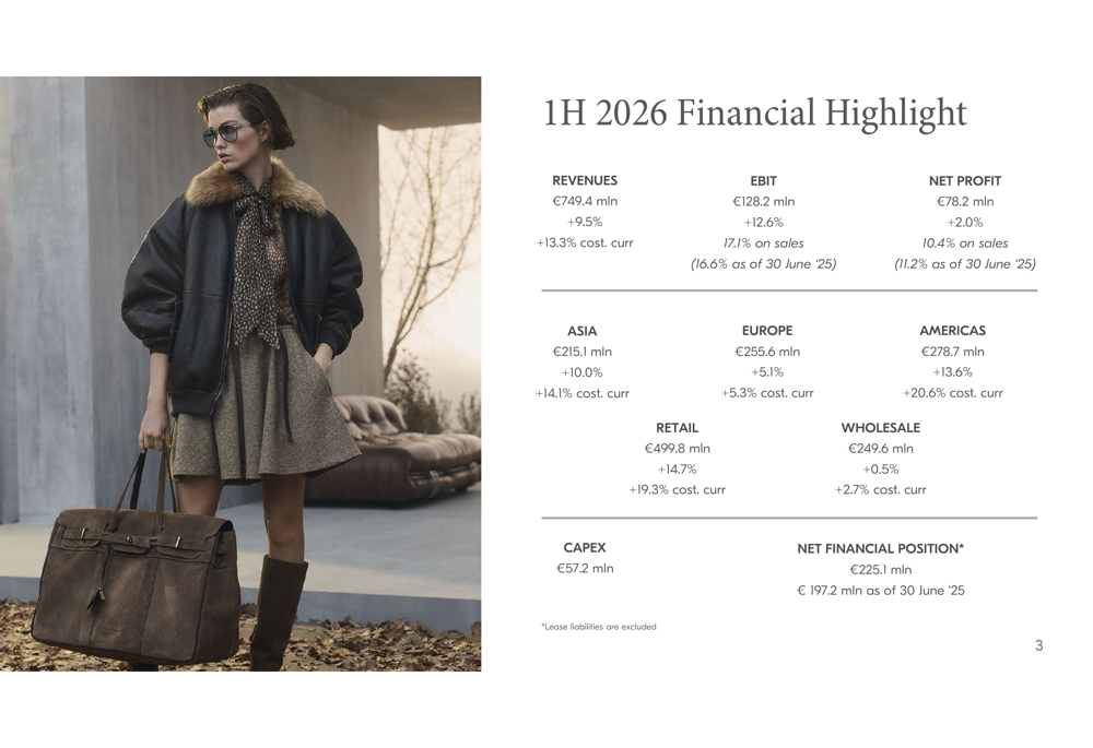 브루넬로 쿠치넬리 2026년 상반기 실적 발표: 매출 13% 증가, 전망 상향