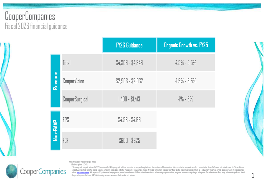 Cooper FY2026 slides: 4.5%-5.5% growth amid regional headwinds