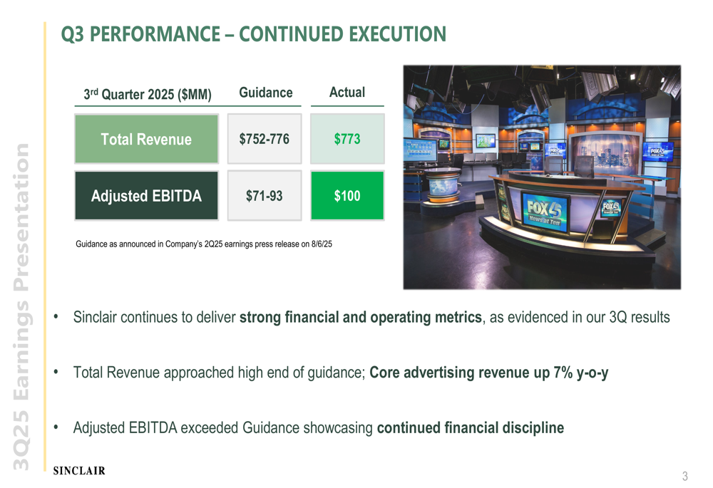Sinclair Q3 2025 slides: Revenue approaches guidance high-end, EBITDA exceeds expectations