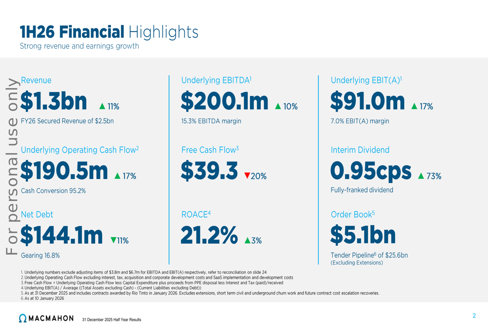 Macmahon Sees 11% Revenue Growth and Accelerated Strategic Diversification – Reassessing Growth Drivers