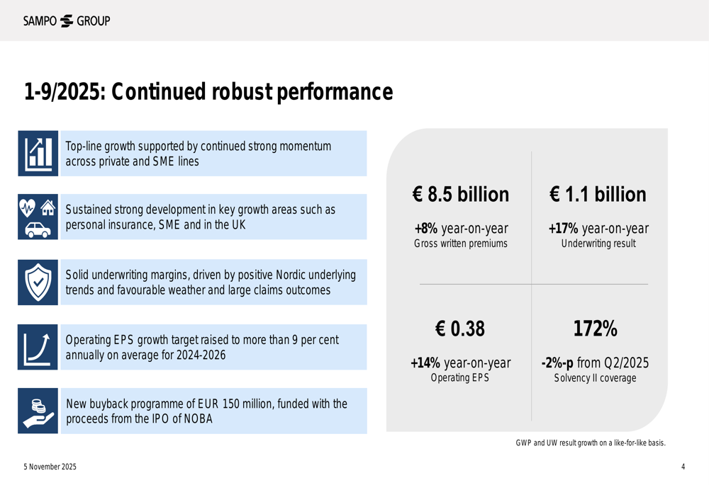 Sampo Q3 2025 presentation: Underwriting profit surges 17%, EPS target raised