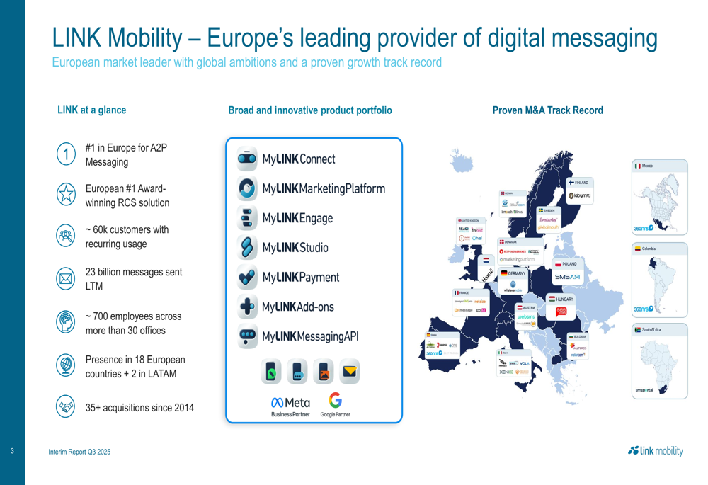 Link Mobility Q3 2025 slides: strong EBITDA growth, announces shareholder returns