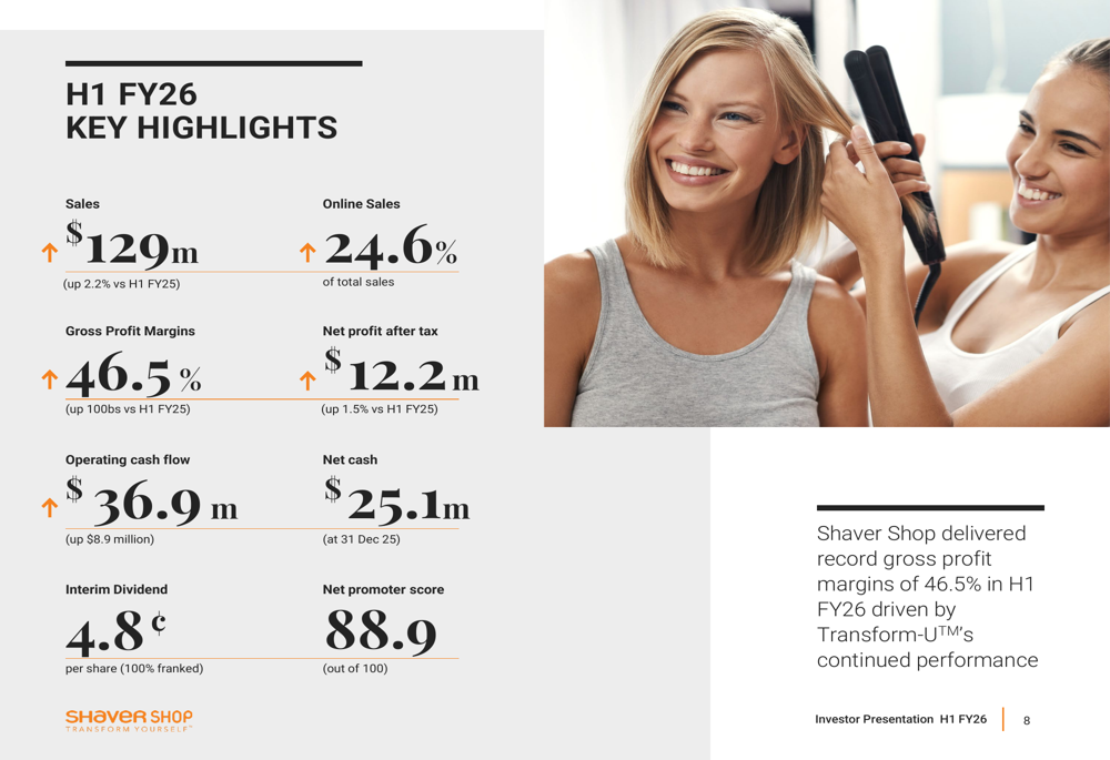 Shaver Shop 2026年度上期決算：プライベートブランド推進で利益率が過去最高を記録