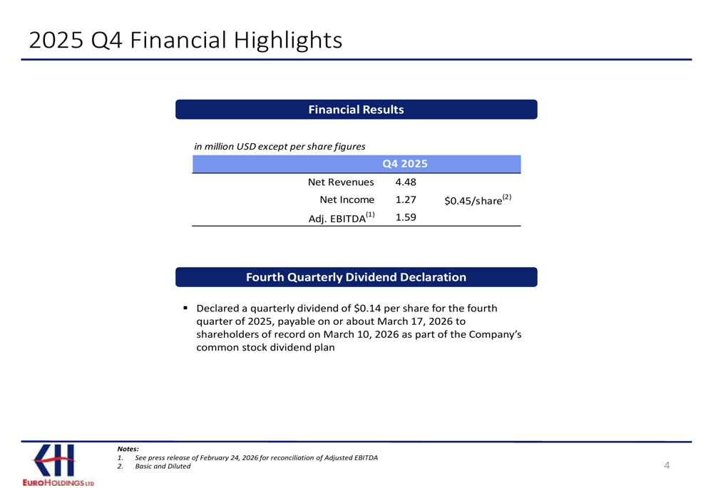 Euroholdings 2025年第4四半期決算:タンカー転換が戦略転換を推進