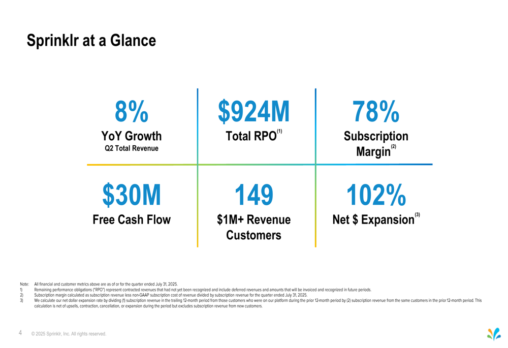 Sprinklr Q2 FY26 slides: 8% revenue growth with strong margins, AI focus